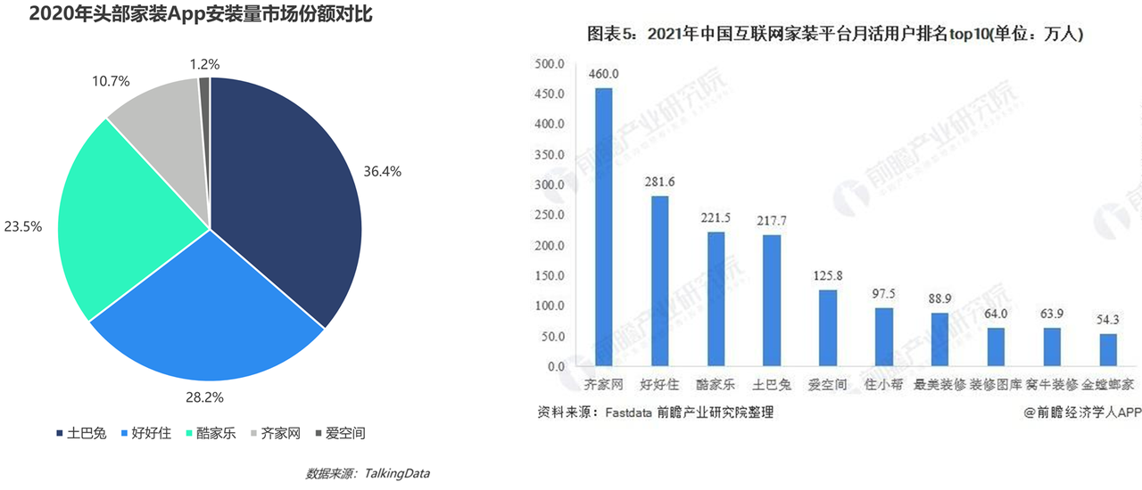 产品经理，产品经理网站